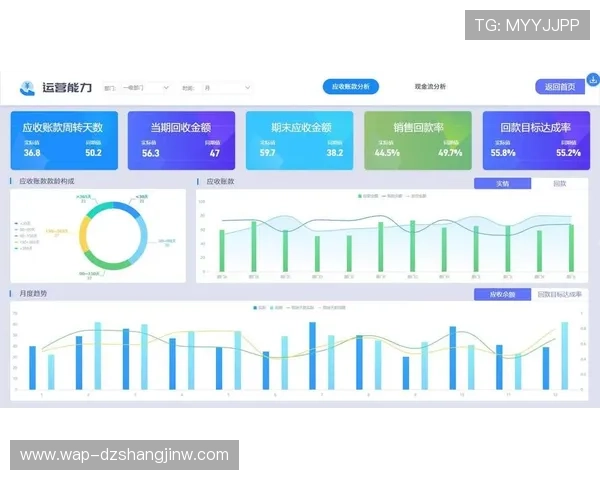 PG电子娱乐搭建平台的成本分析与投资回报率评估帮助创业者实现盈利目标